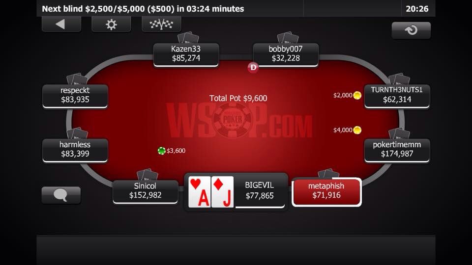 Smalleyvegas's tweet image. Back to back to back #FinalTables 
WSOP.com #BeastMode