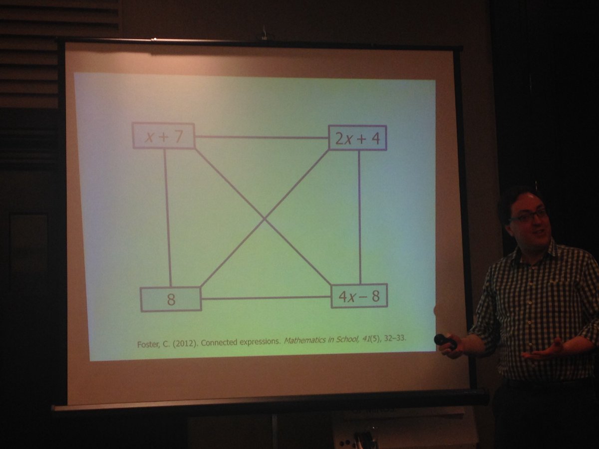 Underground Maths (@undergroundmath) on Twitter photo Example of a mathematical etude - effective at developing procedural fluency <a href="/colinfoster77/">Colin Foster</a> #ATM_2017 Example of a mathematical etude - effective at developing procedural fluency <a href="/colinfoster77/">Colin Foster</a> #ATM_2017