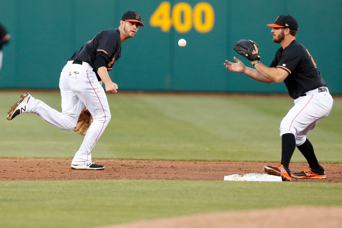 FresnoGrizzlies's tweet photo. Teamwork makes the dream work.  #ThatFlip  #TurninTwo
#Growlifornia🐻  #TeamTacos🌮
📸 @MaddoxPics https://t.co/5wE7SvjTuW