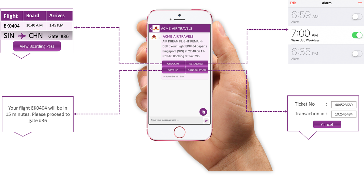 twixor_digital's tweet photo. Flight Trip Remainder through actionable messaging with multiple buttons @MeOnCloud_MOC #NewUnitedAirlinesMottos https://t.co/WwAa7JjpGt