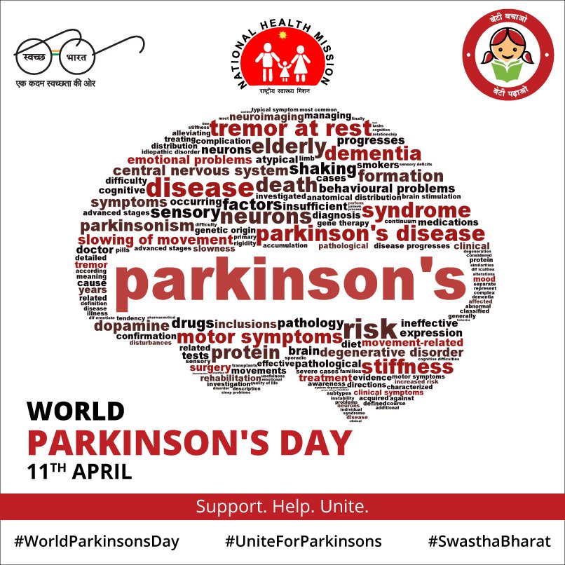 #WorldParkinsonDay is celebrated to promote awareness for those suffering from this #debilitating #disease

#uniteforparkinsons #health #PMR