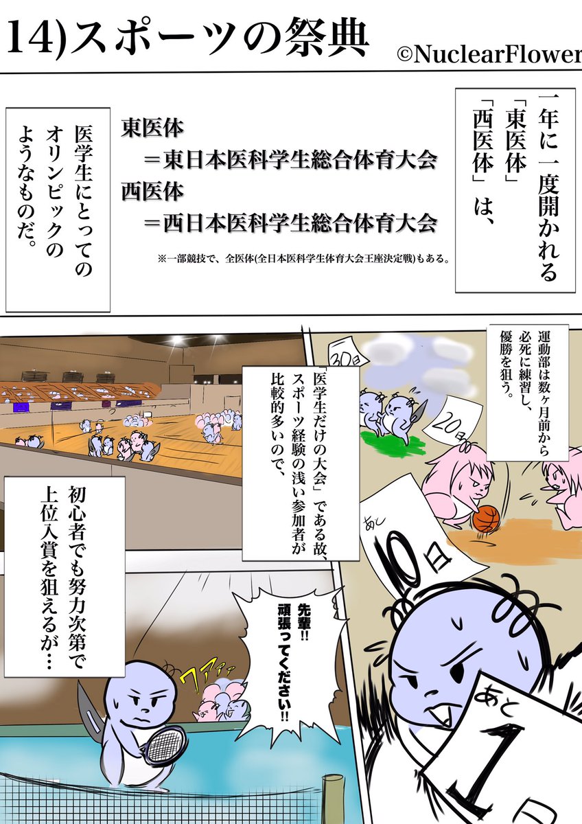 ゆくし医 薬擬人化 Nuclearflower さんの漫画 18作目 ツイコミ 仮