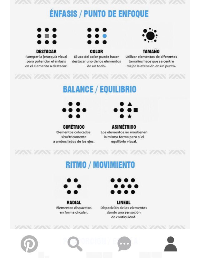 TopHatEstudio's tweet photo. Los principios básicos del #Diseño + conocer las necesidades de cliente y darle solución = #Éxito #TopHatEstudio https://t.co/rz86Nylldp
