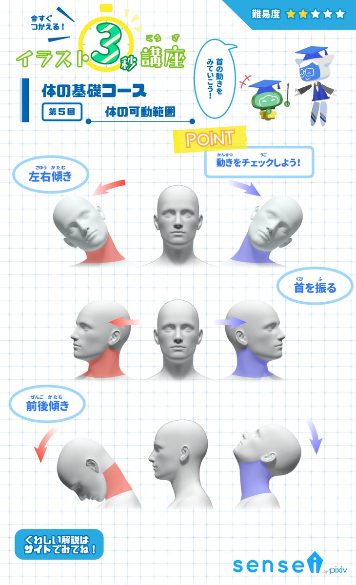Pixiv描き方 Sensei V Tvittere 前後左右に首を曲げたときの可動範囲を確認してみましょう イラスト3秒講座 詳しくはこちら T Co Vtbzqfi2ce Pixiv描き方 Sensei V Tvittere 前後左右に首を曲げたときの可動範囲を確認してみましょう イラスト3秒講座 詳しくはこちら T Co Vtbzqfi2ce
