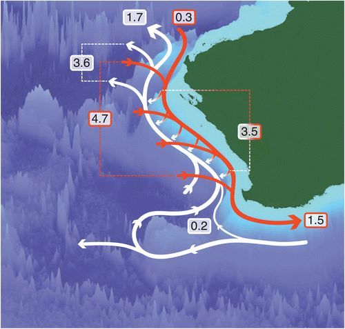 Apl Jamstec Aplの古恵主任研究員らによる オーストラリアの西を南に流れるルーウィン海流海流と南インド洋の海流の関係を調べた論文が出版されました T Co X3ymoreu8i Apl Jamstec Aplの古恵主任研究員らによる オーストラリアの西を南に流れるルーウィン海流海流と南インド洋の海流の関係を調べた論文が出版されました T Co X3ymoreu8i