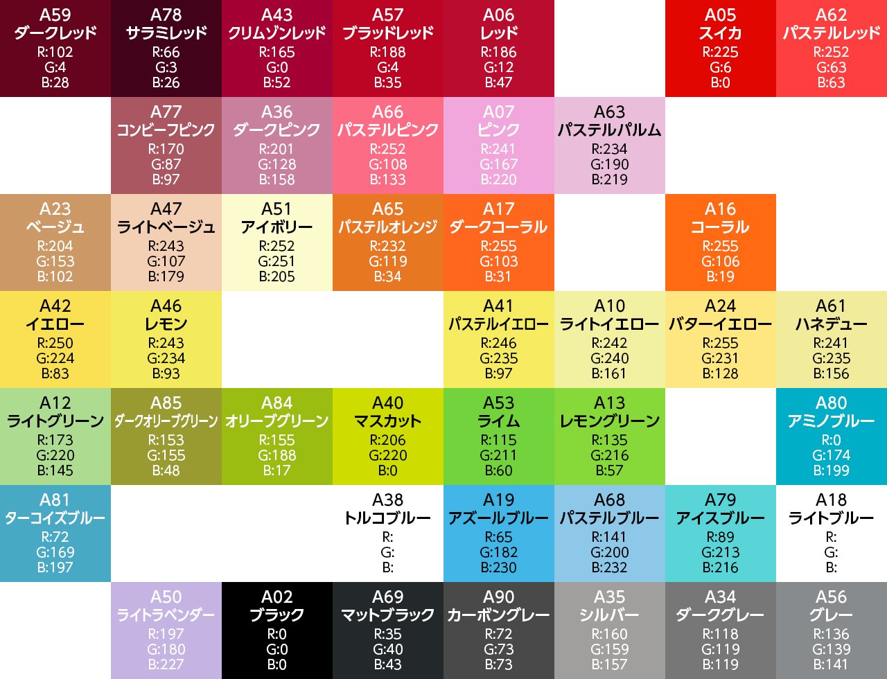 へびぃ Twitterissä: "ミニフューズビーズの製造元であるARTKAL社のサイトにRGBカラーコード付きの色見本（通常色のみ）がある