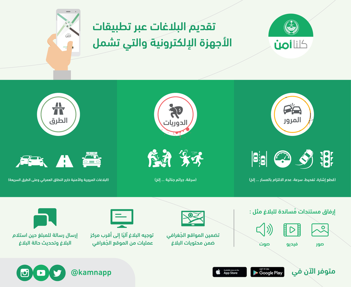 kamnapp's tweet photo. خطوات بسيطة عبر تطبيق #كلنا_أمن تُساهم بالحفاظ على أمن وطنك https://t.co/o7B4oKTNVU