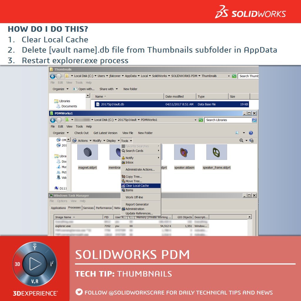 You can refresh the thumbnail preview in a SOLIDWORKS PDM local view by running through steps from KB S-072536 ^JF 3ds.one/oRJCr8