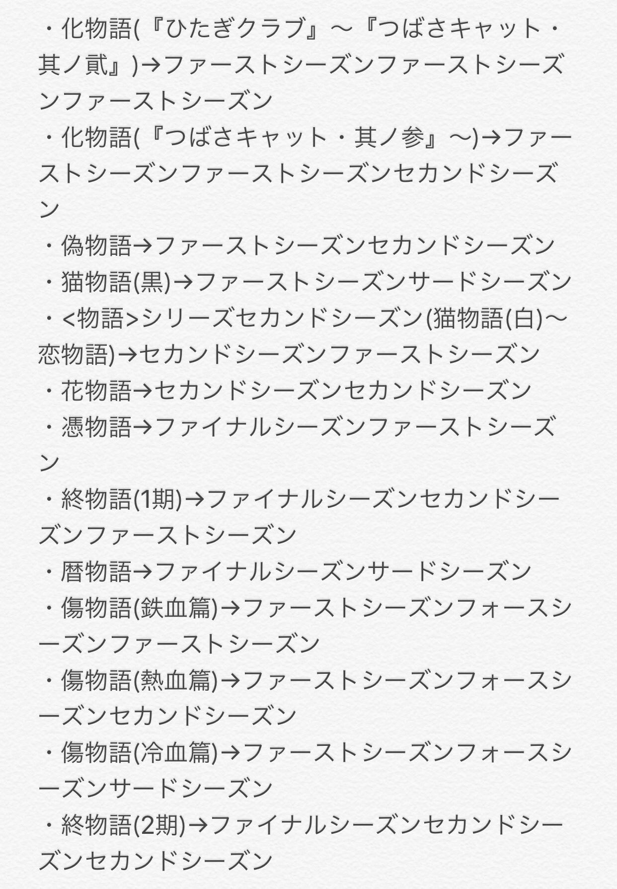 小庵 春 アニメ化した順番で全部を含めると こういうことに 物語シリーズ T Co Kqyzgoaqm3 Twitter
