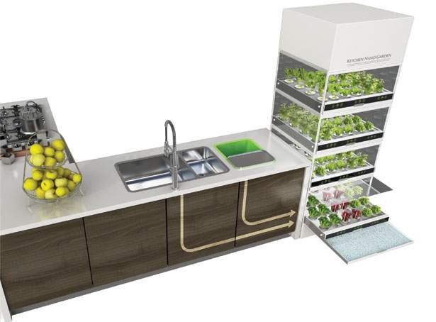 foodtank's tweet photo. Ikea’s hydroponic system allows you to grow vegetables all year round without a garden: https://t.co/77hQbQJCIy Via @Truththeorycom https://t.co/hWZmkI3ceN