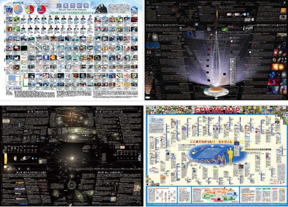 「おしゃれな新婚家庭は乳幼児の文字環境として砂漠のようだ」