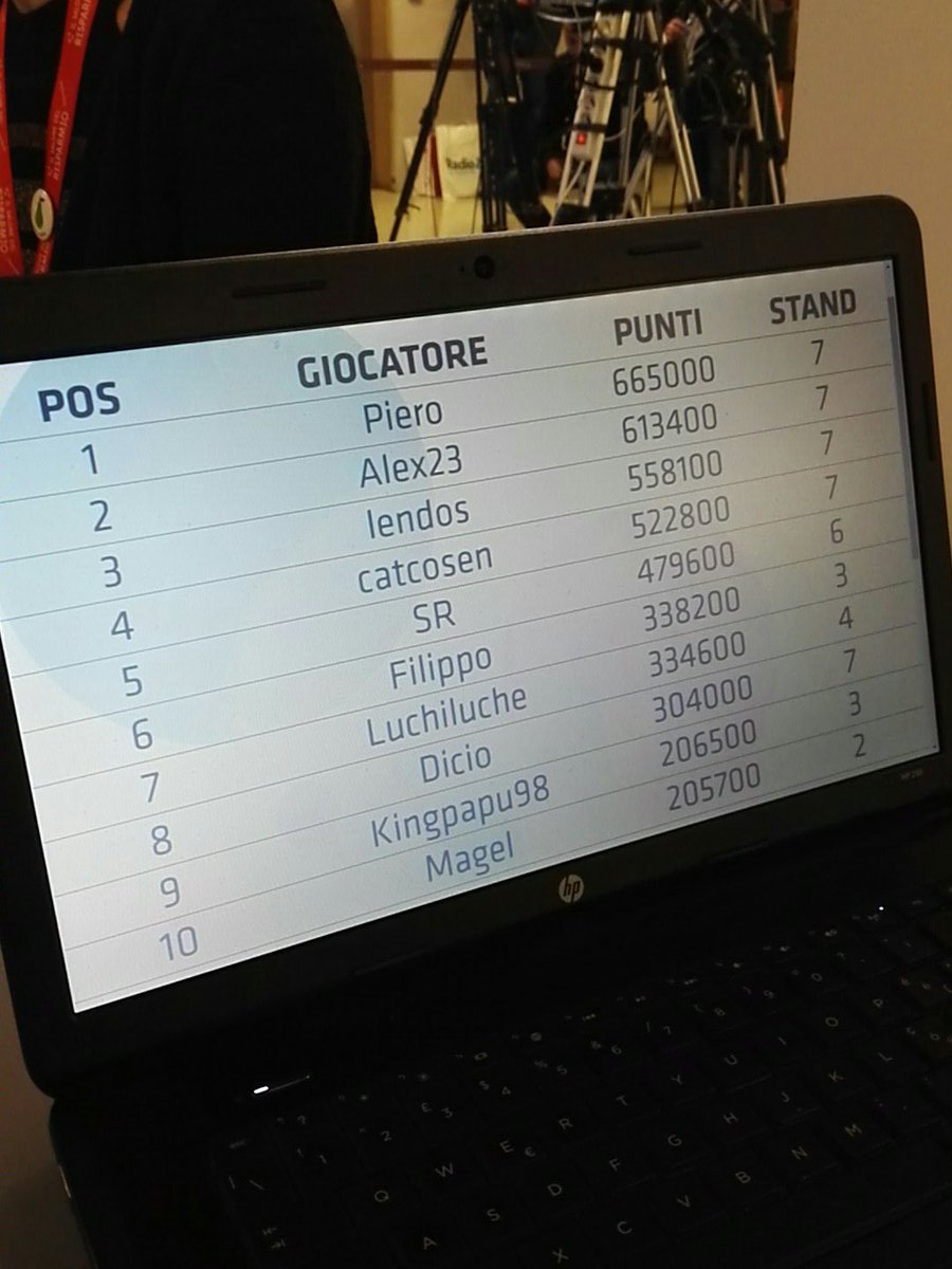 classcnbc's tweet photo. In pieno svolgimento la gara sulla nostra #PickMeApp, venite a dimostrare le vostre doti di gestori! #fruttodelrisparmio #SdR17 https://t.co/ACfqhOmFKW