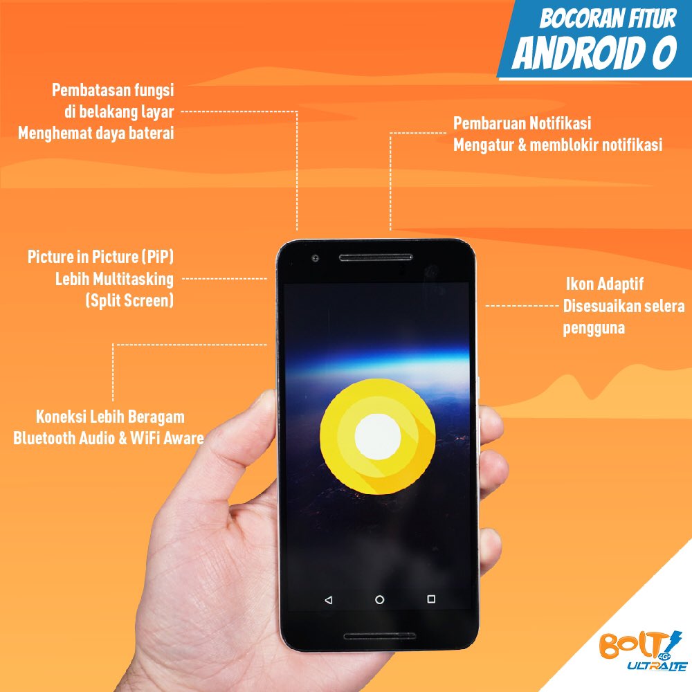 BOLTClub's tweet photo. Menurut BOLTers, apakah fitur-fitur yang mungkin akan ada di Android O sesuai ekspektasi? #UltraFever https://t.co/cRdipsll58