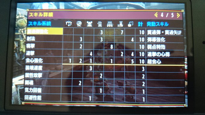 Mhw攻略 最強のヘビィボウガン 装備まとめ モンハンワールド Matomehub まとめハブ