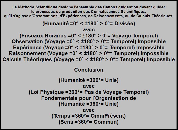 crews_richard's tweet image. On ne peut pas #Discréditer la #Vision (#GéoPolitique =0°=#Religieuse)
Si
On #Accepte &amp;amp; #Utilise la #Vision (#GéoPolitique =0°= #Religieuse)
