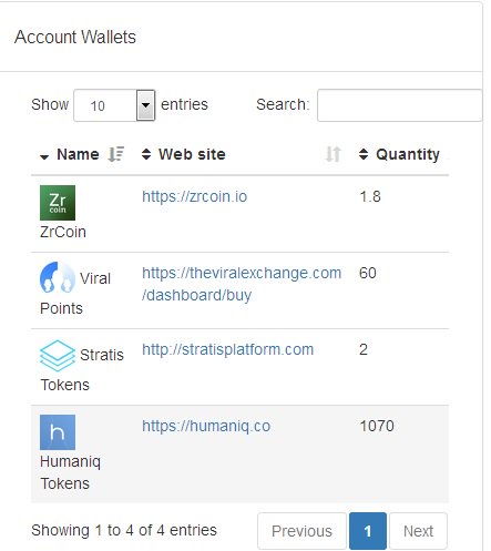Zrcoin Wallet,