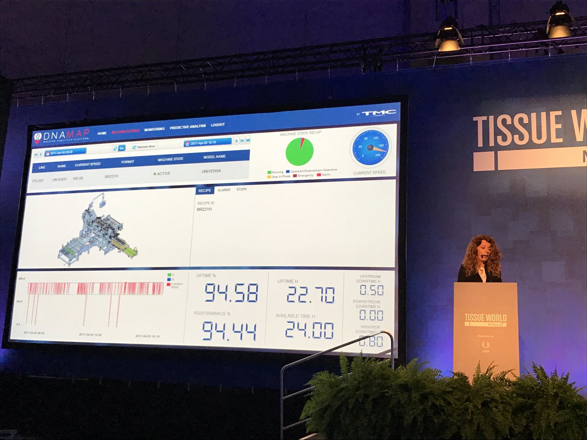 g_rota's tweet image. TMC show #DNAMAP at Work #TissueWorld  @AlteaDigital
