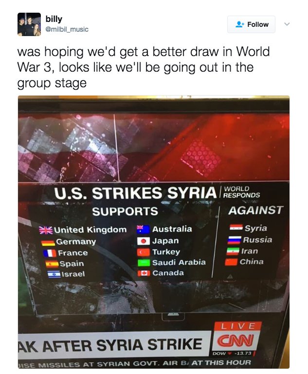 Footy Accumulators tweet media