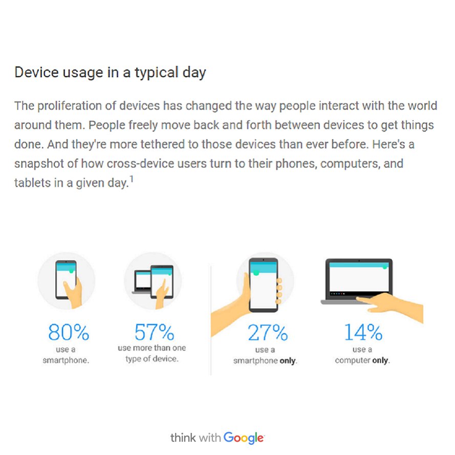 Bevelwise tweet media
