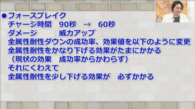 まるすけ まんまる堂 特技修正 魔戦編 与ダメージアップはウォークライと同じ効果 mpパサーが範囲化して回復量大幅アップ クロックチャージの範囲アップ ct短縮 ピオリム2段階 フォースブレイク大幅強化 全属性耐性ダウン1段階が必ず まるすけ まんまる堂 特技修正 魔戦編 与ダメージアップはウォークライと同じ効果 mpパサーが範囲化して回復量大幅アップ クロックチャージの範囲アップ ct短縮 ピオリム2段階 フォースブレイク大幅強化 全属性耐性ダウン1段階が必ず