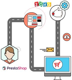 i2factory's tweet photo. Estamos buscando partners que quieran la integración para sus clientes, porque no damos a basto. - i2factory https://t.co/5tJjptOvUV https://t.co/CQmScVUsSs