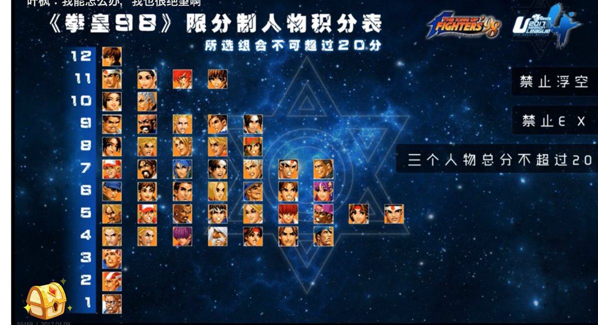 Kce づね ちょうど今中国でkof98のレシオ大会が開催されているようです レシオ制は個人的に嫌いなんだけど 中国での キャラ評価が垣間見えるのもあって レシオ表を確認してみました 添付の画像 全体的に大将キャラが高く評価されているようですが