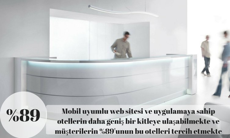 staynote's tweet photo. Otelinizi Staynote ile öne çıkarın, müşteri memnuniyetinizi ve repeat guest sayınızı artırın. Detaylar için :

https://t.co/w2egzI0Swc https://t.co/xNyCuM347t