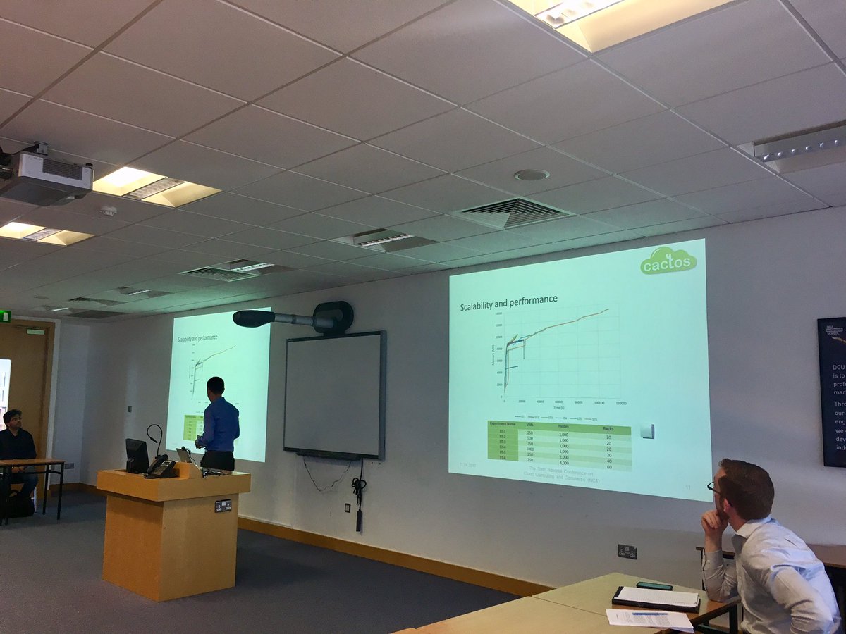 recap2020's tweet image. Sergej Svorobej presents @CACTOStoolkit, an #FP7 project to develop cost&risk savings for increasing cloud service infrastructures #nc42017