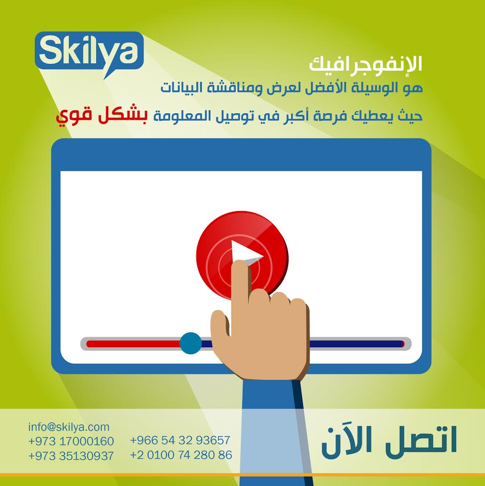 nof33452's tweet image. الانفوجرافيك 
الوسيلة الافضل لعرض البيانات 
#skilya