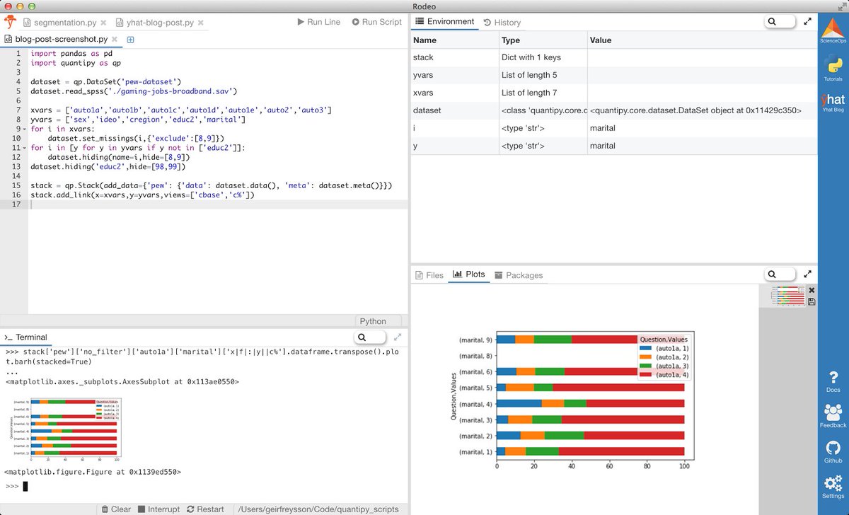 YhatHQ's tweet image. We built Rodeo to make Python easier to use for data scientists. Available on Mac Windows &amp;amp; Linux. yhat.com/products/rodeo #RodeoIDE #python