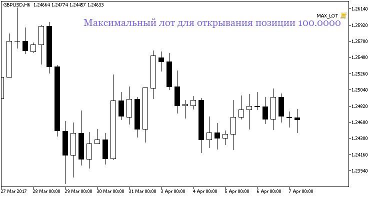 mql5ru's tweet image. MAX_LOT mql5.com/ru/code/18058 #mql5 #mt5
