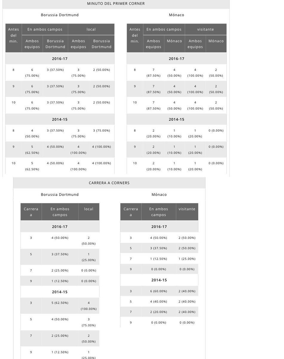 bigdatabets tweet picture