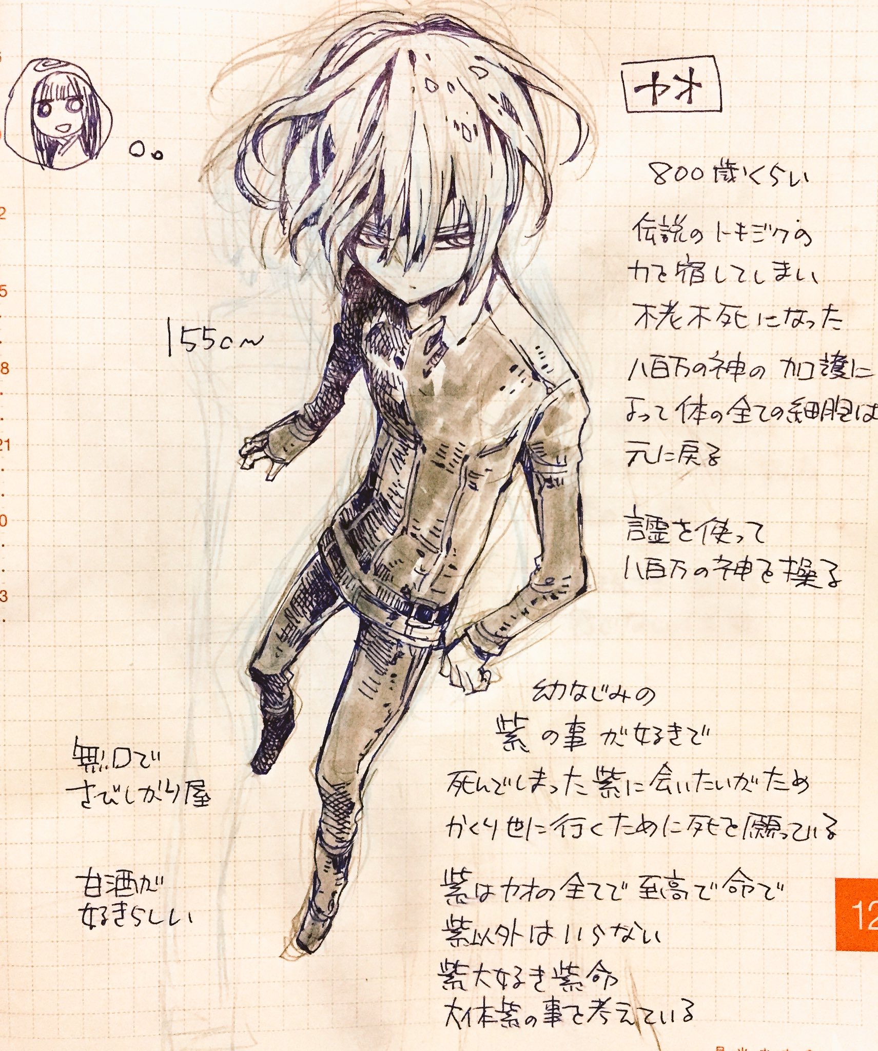 鈴木小波(スズキサナミ)ラクガキ版 on X: 