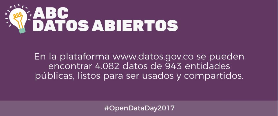 hospisantasofia's tweet image. Colombia 1er-lugar Latinoamérica Índice Global Datos Abiertos.Mintic-Estrategia-GEL: goo.gl/h3jhBb #OpenDataDay2017 #DatosAbiertos