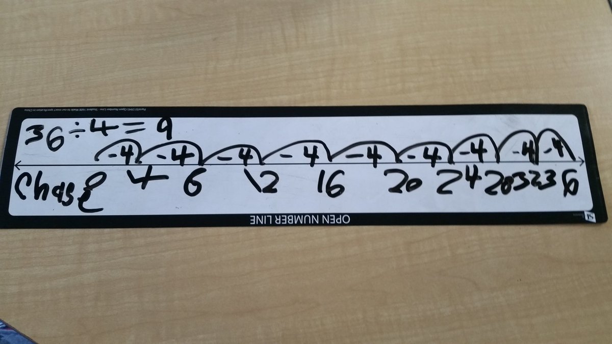 mona_nesrallah's tweet photo. Solving division equations using number lines @newhalfmoonbay #learningatthemoon https://t.co/PgMZjThcAf