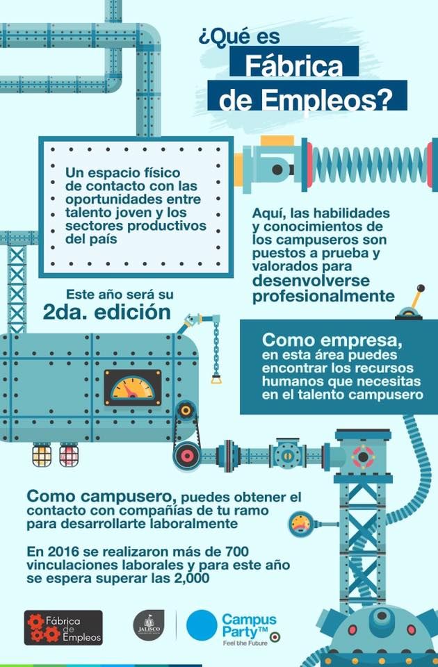 plataformafde's tweet photo. Vamos con todo para Campus Party Jalisco 2017 #cpmx2017 #fde #talento https://t.co/tunkzL7KVO