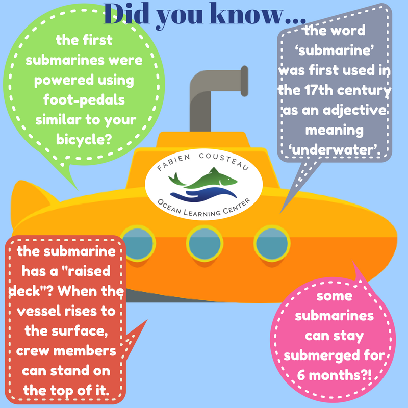 In honor of #nationalsubmarineday, here you have some fun facts: #ocean #exploration #fun #fact