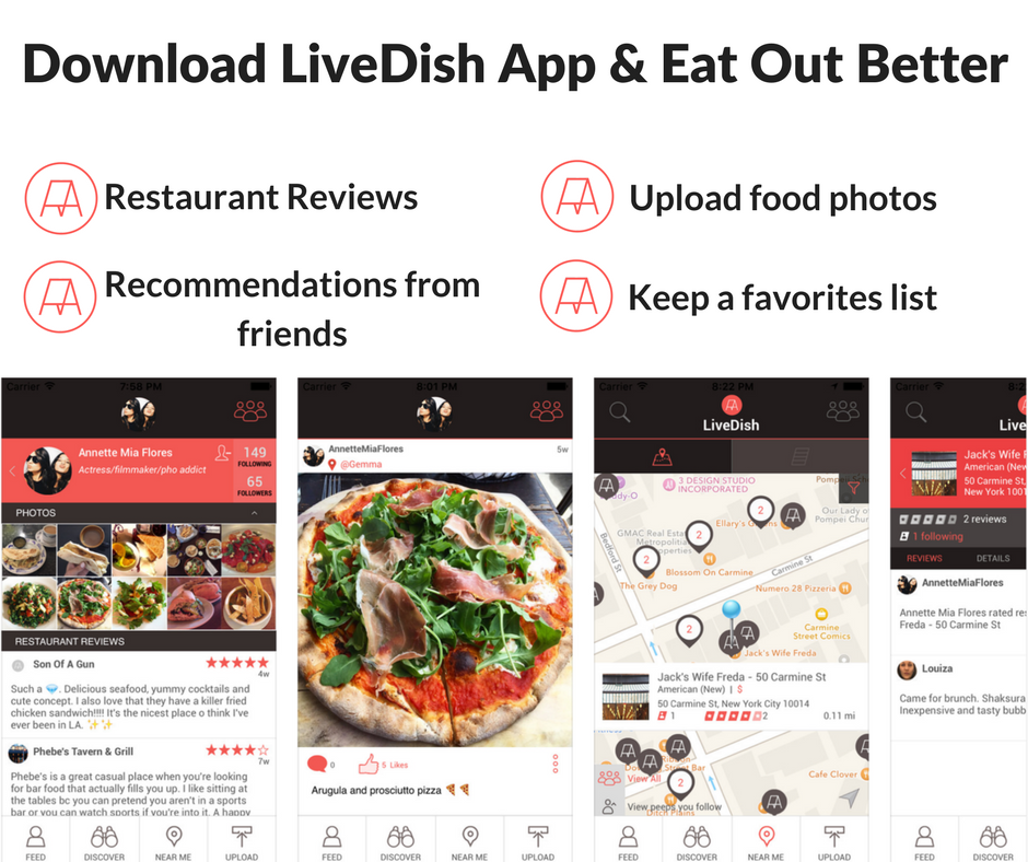 Download <a href="/livedishapp/">LiveDish</a> &amp; find out where your friends &amp; #foodies are #eating appsto.re/us/vqLJ5.i