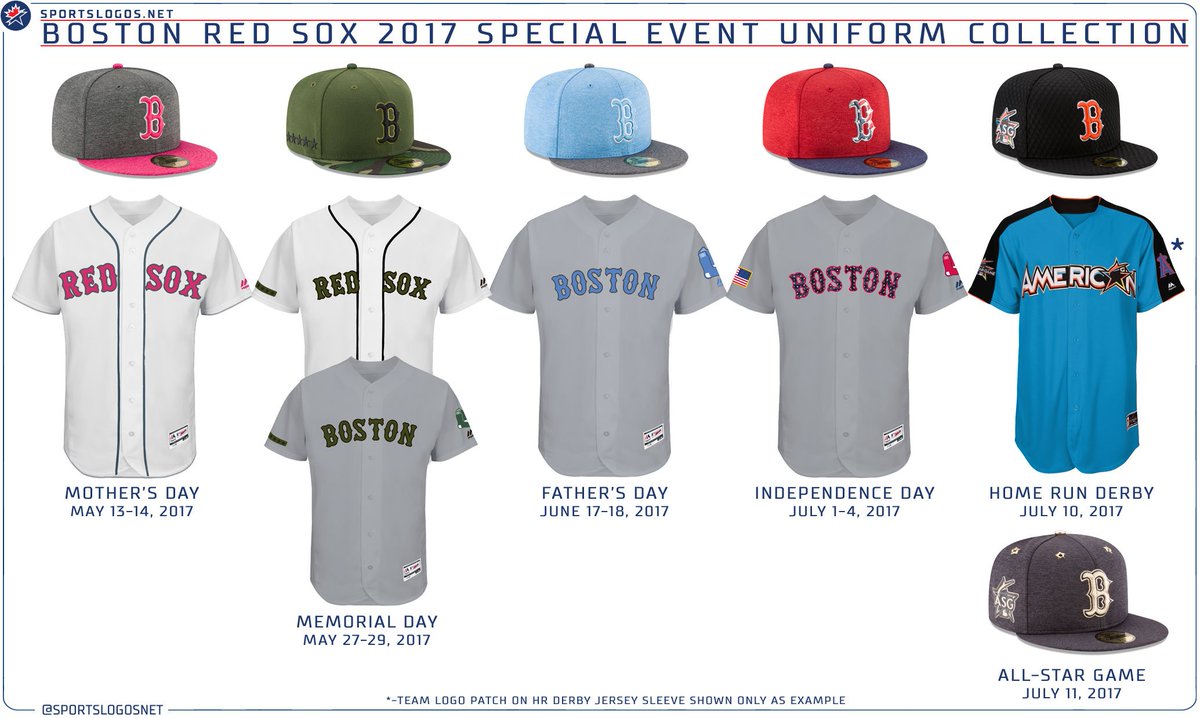 Chris Creamer  SportsLogos.Net on X: Boston @RedSox 2017 Special