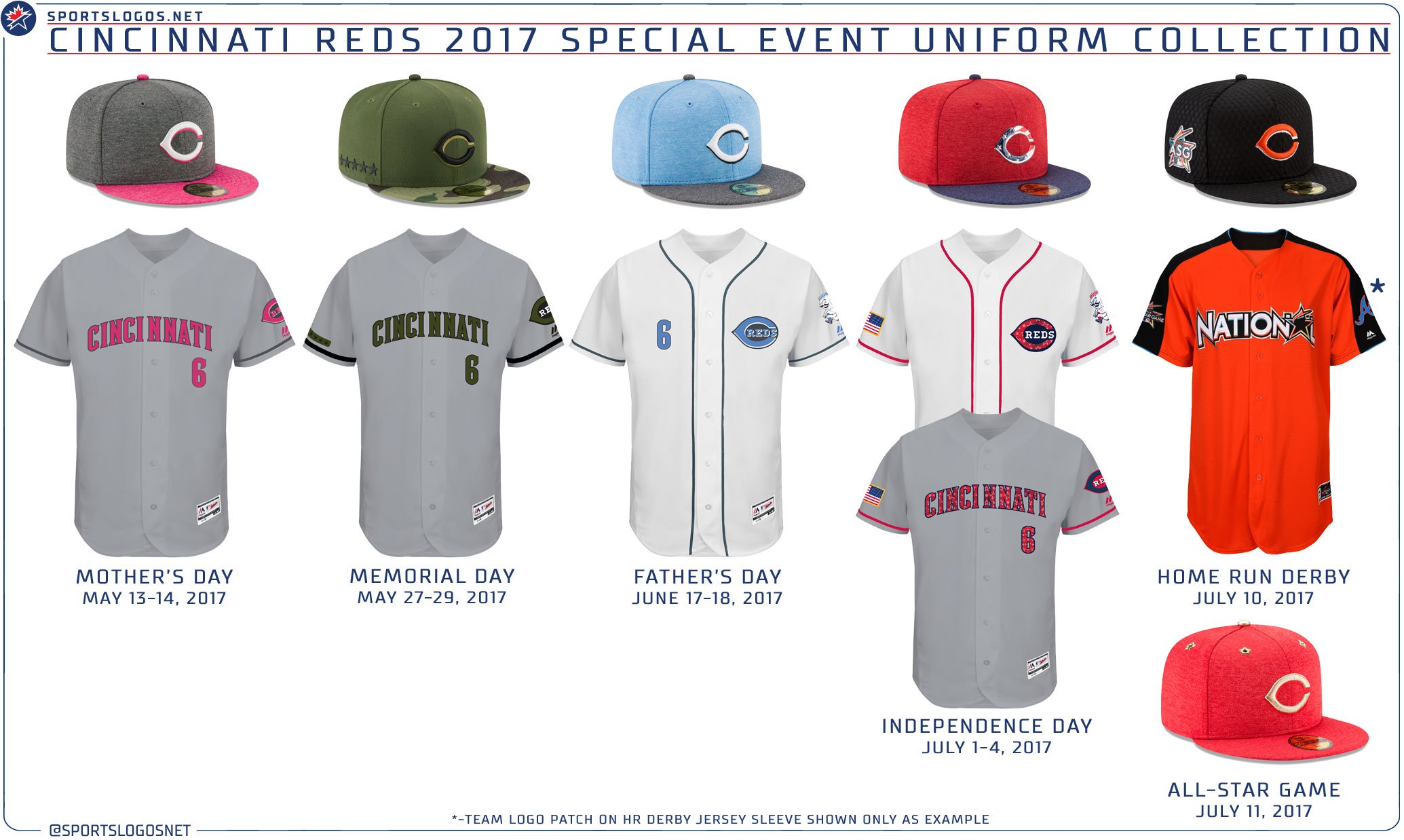 Cincinnati Reds on X: 2016 Reds Special Event Uniforms 💗Mother's Day 💙Father's  Day 🇺🇸Memorial Day 🇺🇸 Independence Day  / X