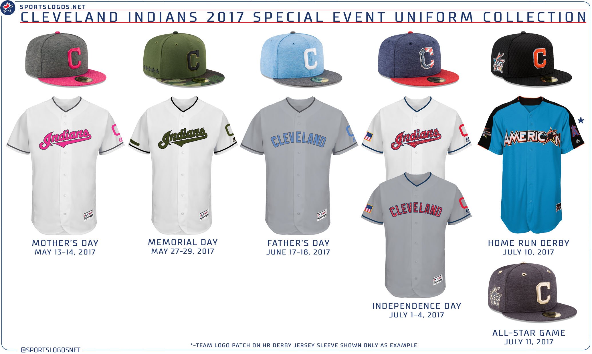 Chris Creamer  SportsLogos.Net on X: Cleveland @Indians 2017 Special  Event uniform collection #Indians #MLB Rest of league + details here:    / X