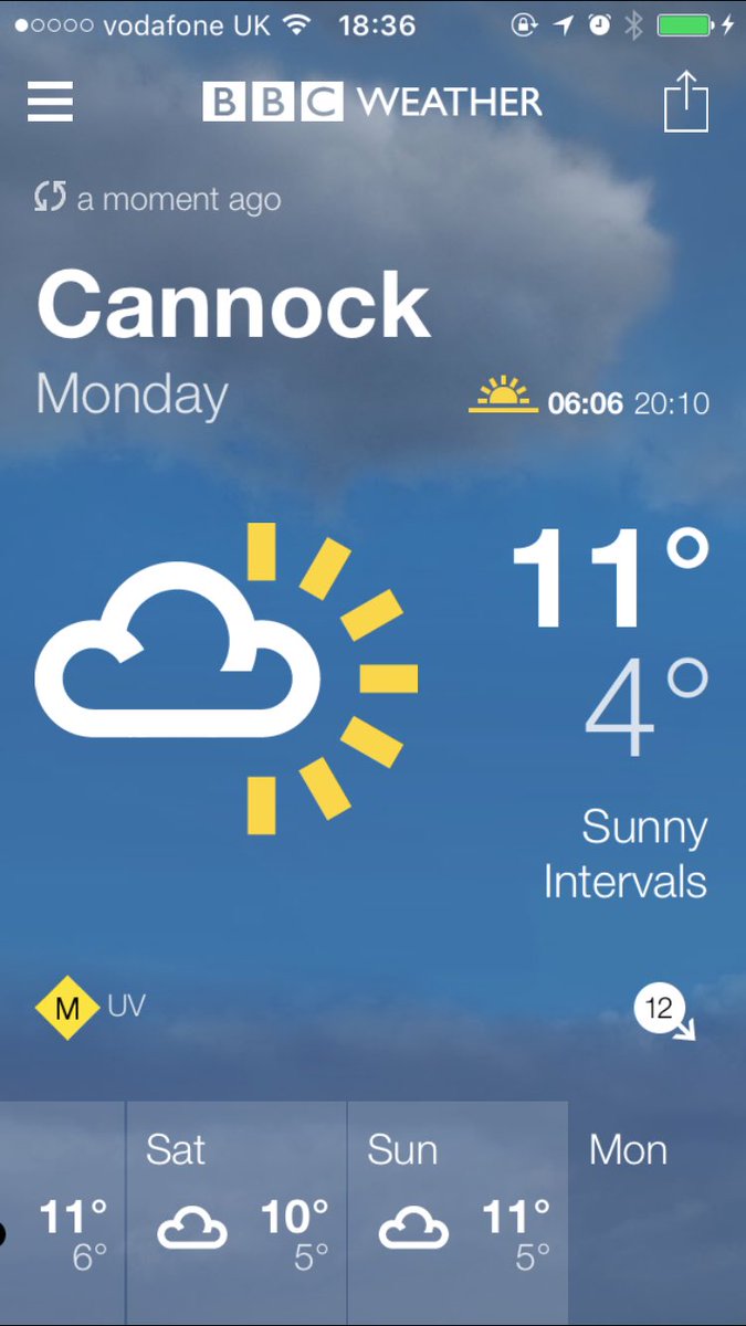 KWSTOCKROD110's tweet photo. Liking the look of the weather for our next race meeting, hopefully stays like this 👍🏻 https://t.co/e8UwfgBL9a