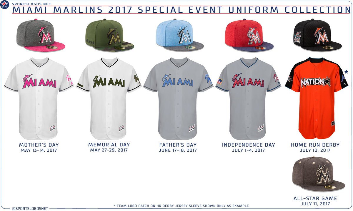 marlins uniform