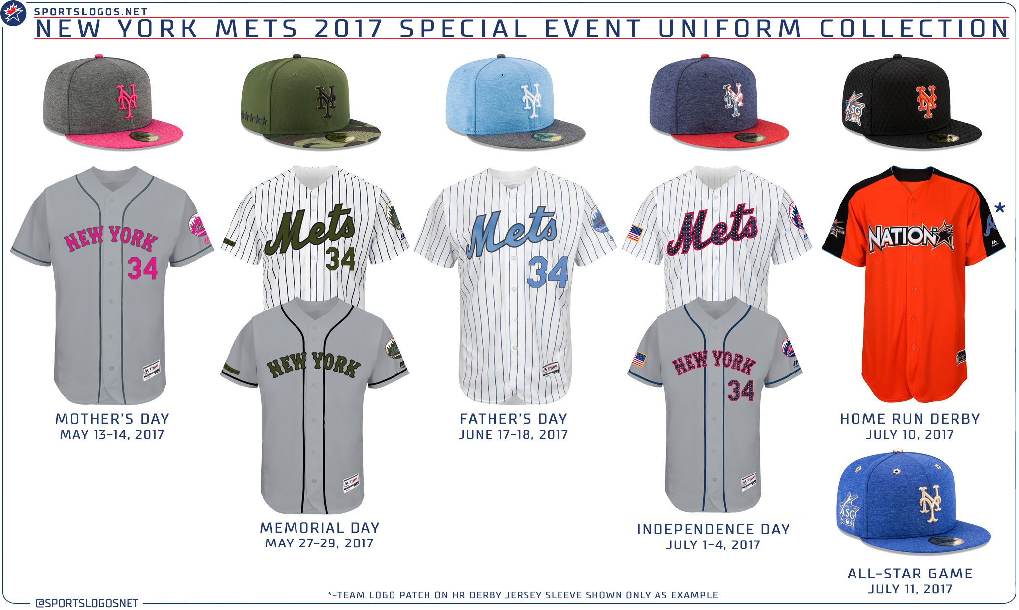 Chris Creamer  SportsLogos.Net on X: New York @Mets 2017 Special Event  uniform collection #Mets #MLB Rest of league + details here:    / X
