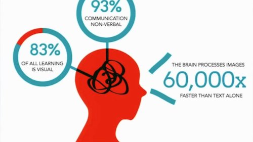 printmag's tweet photo. 14 Reliable #Data Sources for Creating #Infographics

https://t.co/W6jPYsGaj3 https://t.co/KXdwzU1fU3