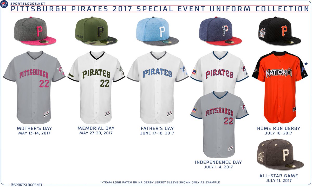 pirates mother's day jersey