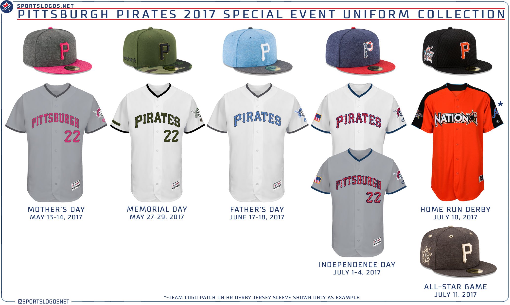 Heritage Uniforms and Jerseys and Stadiums - NFL, MLB, NHL, NBA, NCAA, US  Colleges: Pittsburgh Pirates Uniform and Team History