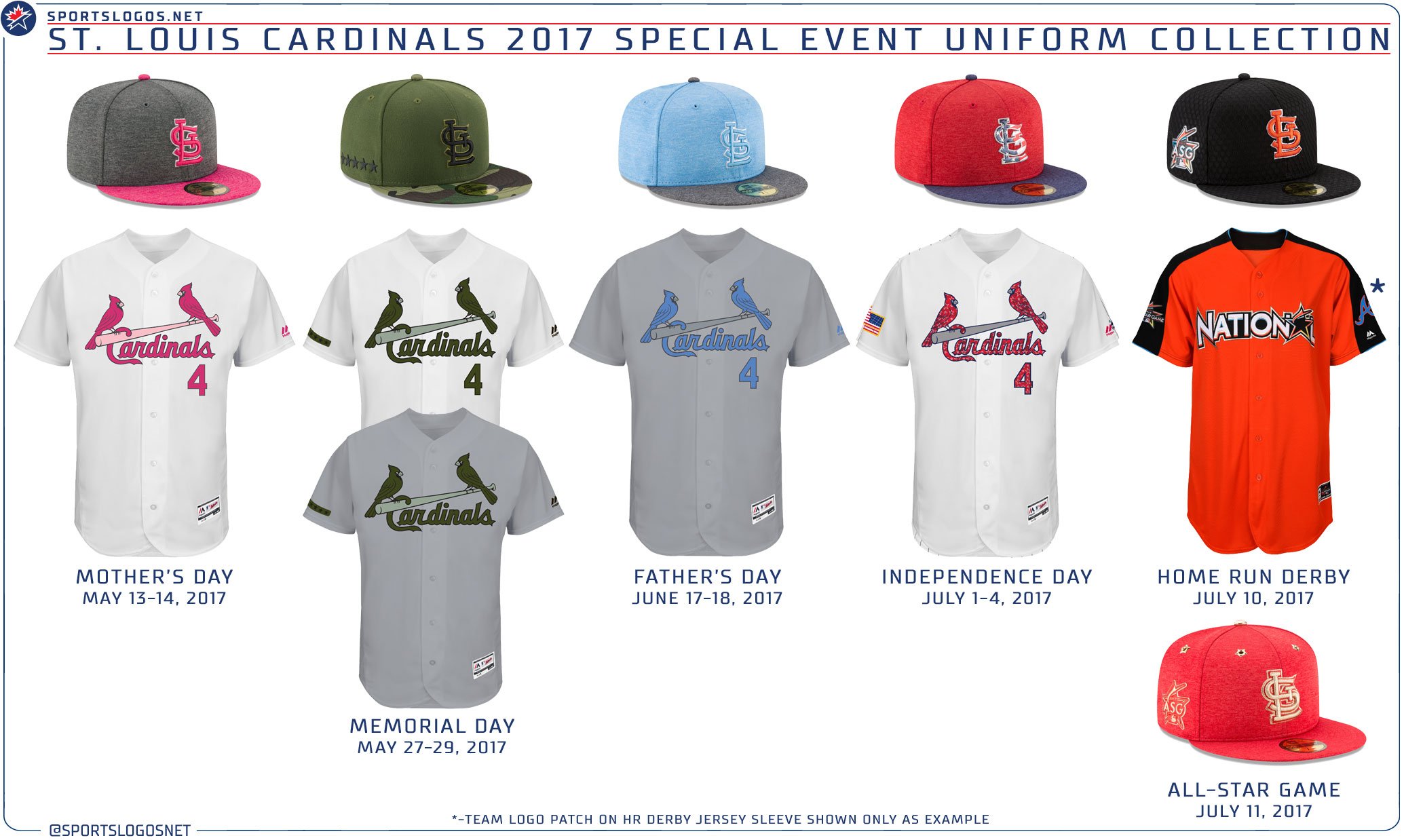 MLB Unveils Special Event Uniforms And Caps For Holidays, All-Star