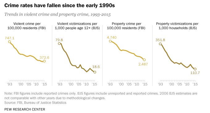 ValidStats tweet picture