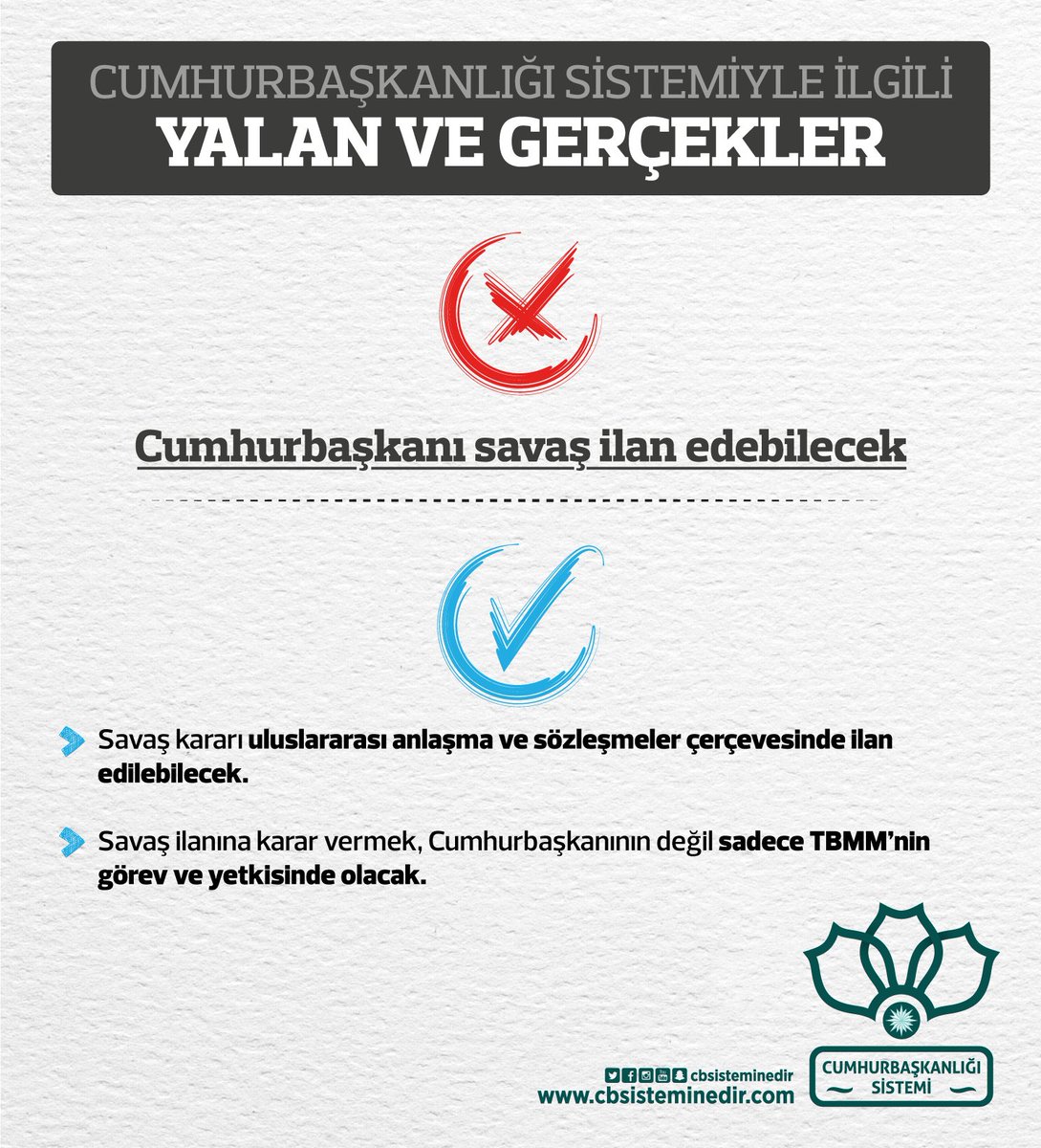 akgencliksavur's tweet photo. #CumhurbaşkanlığıSistemi ileİlgiliYalanveGerçekler: 
"CumhurbaşkanıSavaşİlanEdebilecek mi?" 
@mecertas @HalilYomak @okandmrtss @AKGenclikGM https://t.co/NSBuh0VEaB